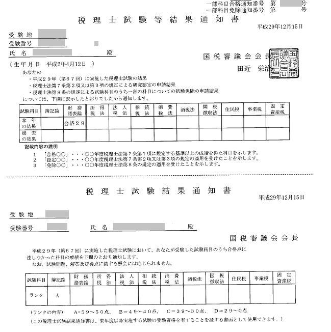 柴山式 財務諸表論 税理士試験-
